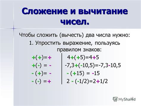 Практические примеры сложения чисел с одинаковыми знаками