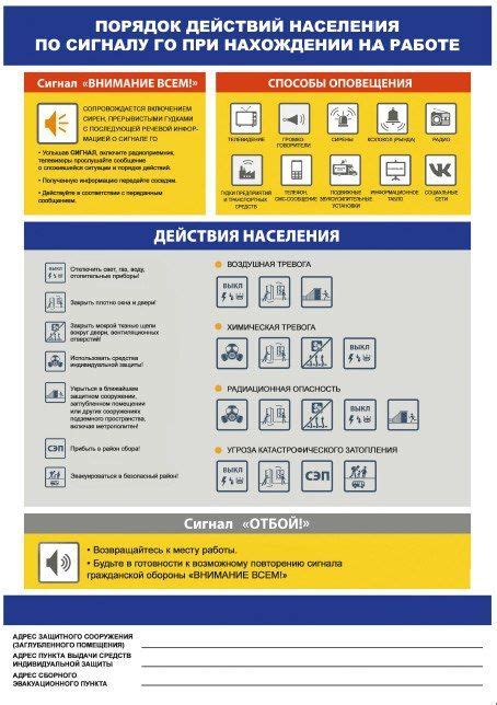 Практические рекомендации для обеспечения безопасности вашей карты