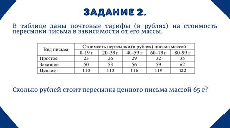 Практические рекомендации для точного вычисления