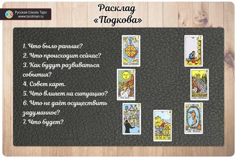 Практические рекомендации по гаданию на таро для успешного трудоустройства