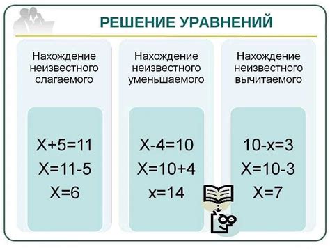 Практические советы для поддержания стабильности уравнения