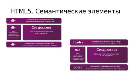 Практические советы для эффективного использования страницы