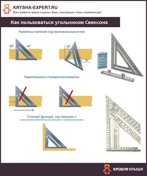 Практические советы по выбору и уходу за угольником Свенсона