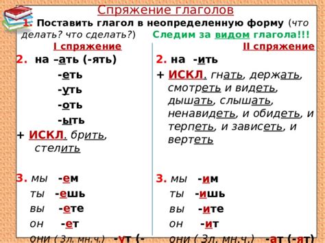 Практические советы по использованию глаголов на "-ать"