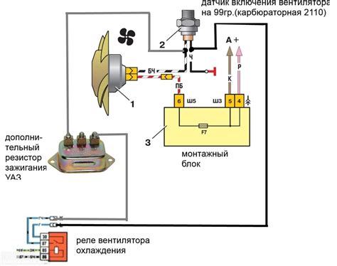 Практические советы по настройке резистора вентилятора охлаждения