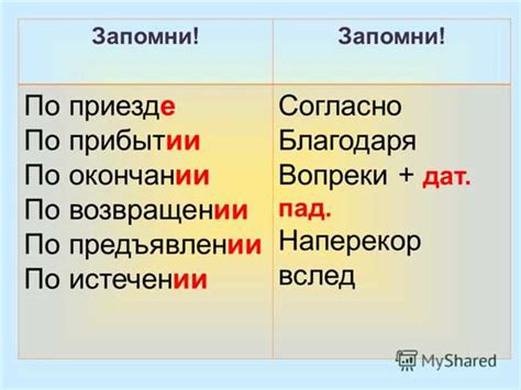 Практические советы по правильному использованию слова "здесь"