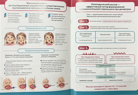 Практические советы по преодолению неловкостей