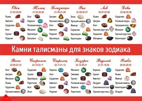 Практические советы по применению амулета зеркало