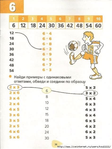 Практические упражнения для закрепления