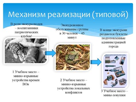 Практическое использование мины АТ2 и меры безопасности