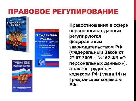 Практическое применение: важность соблюдения закона о персональных данных