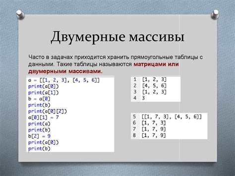 Практическое применение: примеры использования второго элемента массива в Python