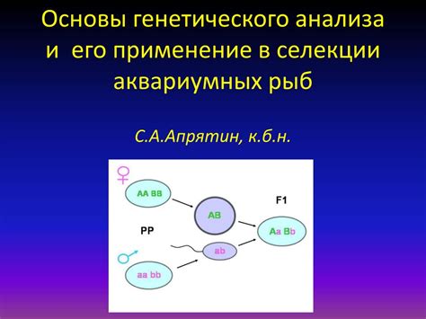 Практическое применение генетического анализа в Ташкенте