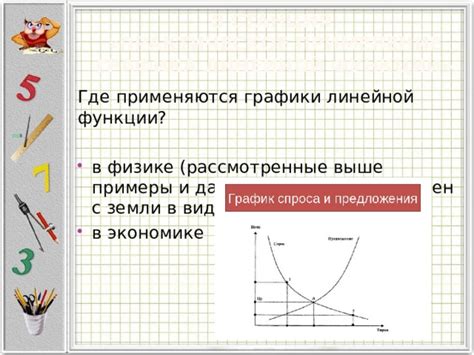 Практическое применение графика суток