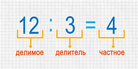 Практическое применение деления на ноль