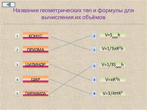 Практическое применение лямбда формулы