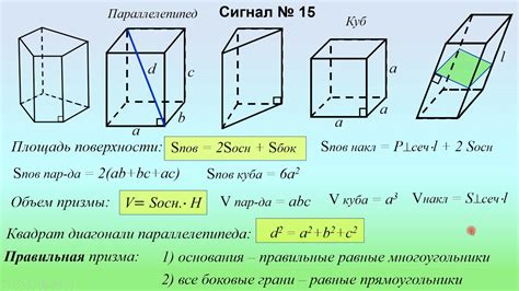 Практическое применение нахождения диагонали основания