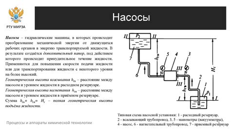 Практическое применение перемешивания жидкостей