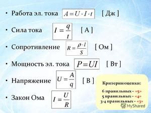 Практическое применение расчета напряжения и сопротивления