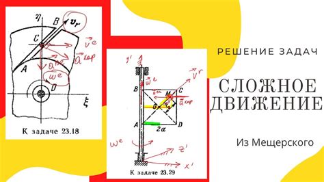 Практическое применение ускорения