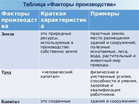 Практическое применение эгрегоров в повседневной жизни