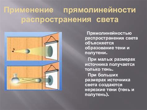 Практическое применение эффекта света и тени