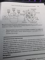 Практическое руководство по созданию кнопки