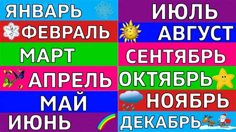 Практичность разделения года на 12 месяцев