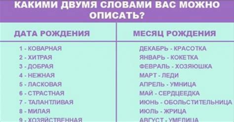 Практичные советы: узнайте дату рождения вашего ребенка