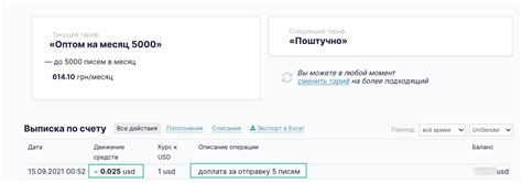 Превышение лимита отправляемых писем