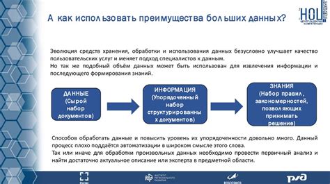 Предварительная обработка данных