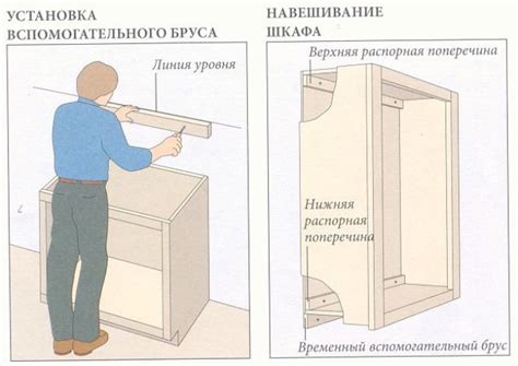 Предварительный монтаж элементов шкафа