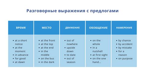 Предлоги на обиженных: разгадка популярного выражения