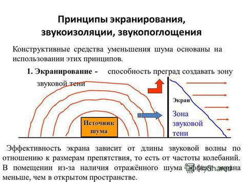 Предложенные меры для снижения шума