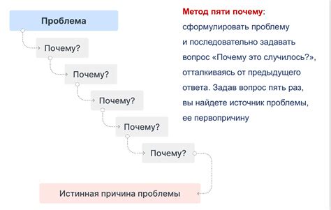 Предложите решение