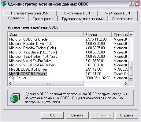 Предназначение ODBC-драйвера для Access