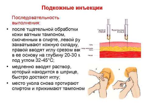 Предостережения и возможные осложнения