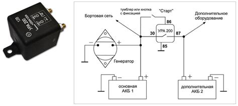 Предостережения при подключении