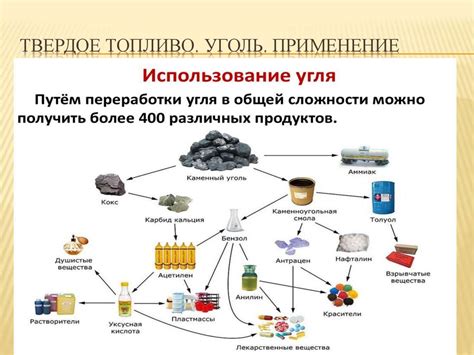 Предотвращение загрязнения одежды сажей