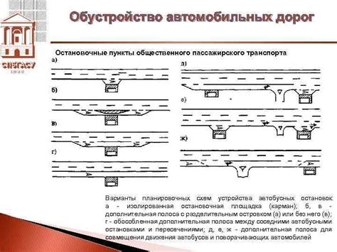 Предпочтительные варианты общественного транспорта