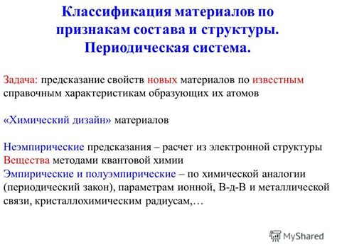 Предсказание свойств и открытие новых элементов