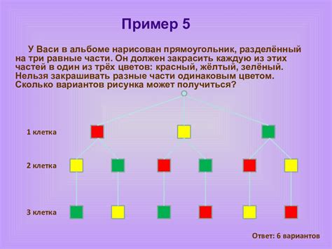 Представление задачи