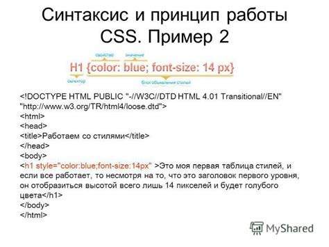 Представление цвета в CSS