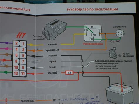 Представляем Вам инструкцию по шагам, которая поможет проверить модуль зажигания на ГАЗели 4216