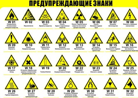 Предупреждающие советы и меры безопасности