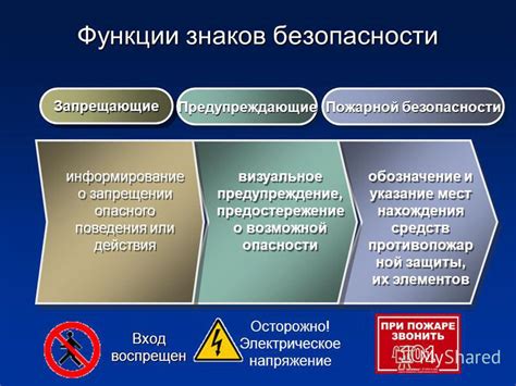 Предупреждение о возможной опасности