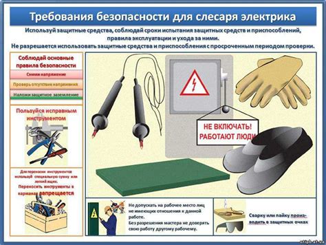 Предупреждения и меры безопасности при использовании крышки