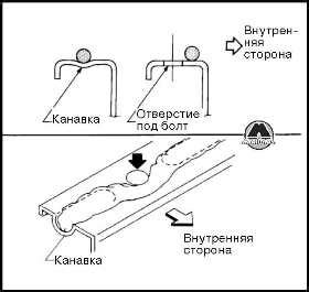 Предупреждения и меры предосторожности при снятии стеклоподъемника