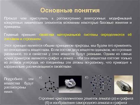 Прежде чем приступить к установке, обязательно проверьте наличие следующих предметов: