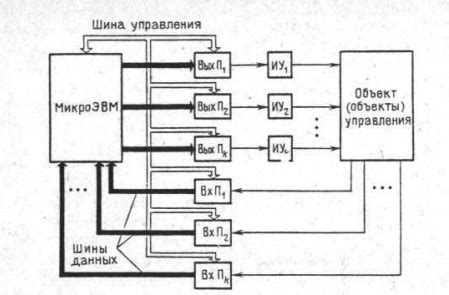 Преимущества ВДТ перед другими устройствами